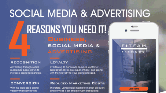Social Media and Advertising – FD360 Design Agency | Orlando